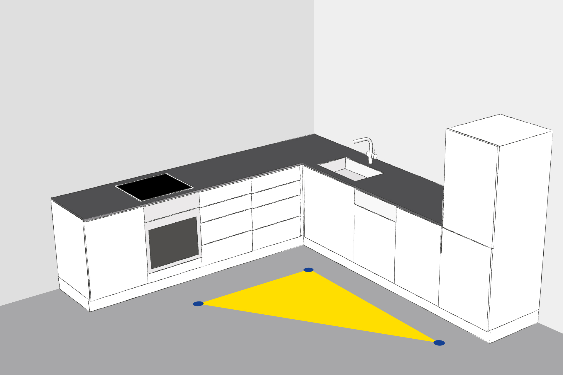In an L-shaped kitchen, the routes are divided between the cooking and serving areas.